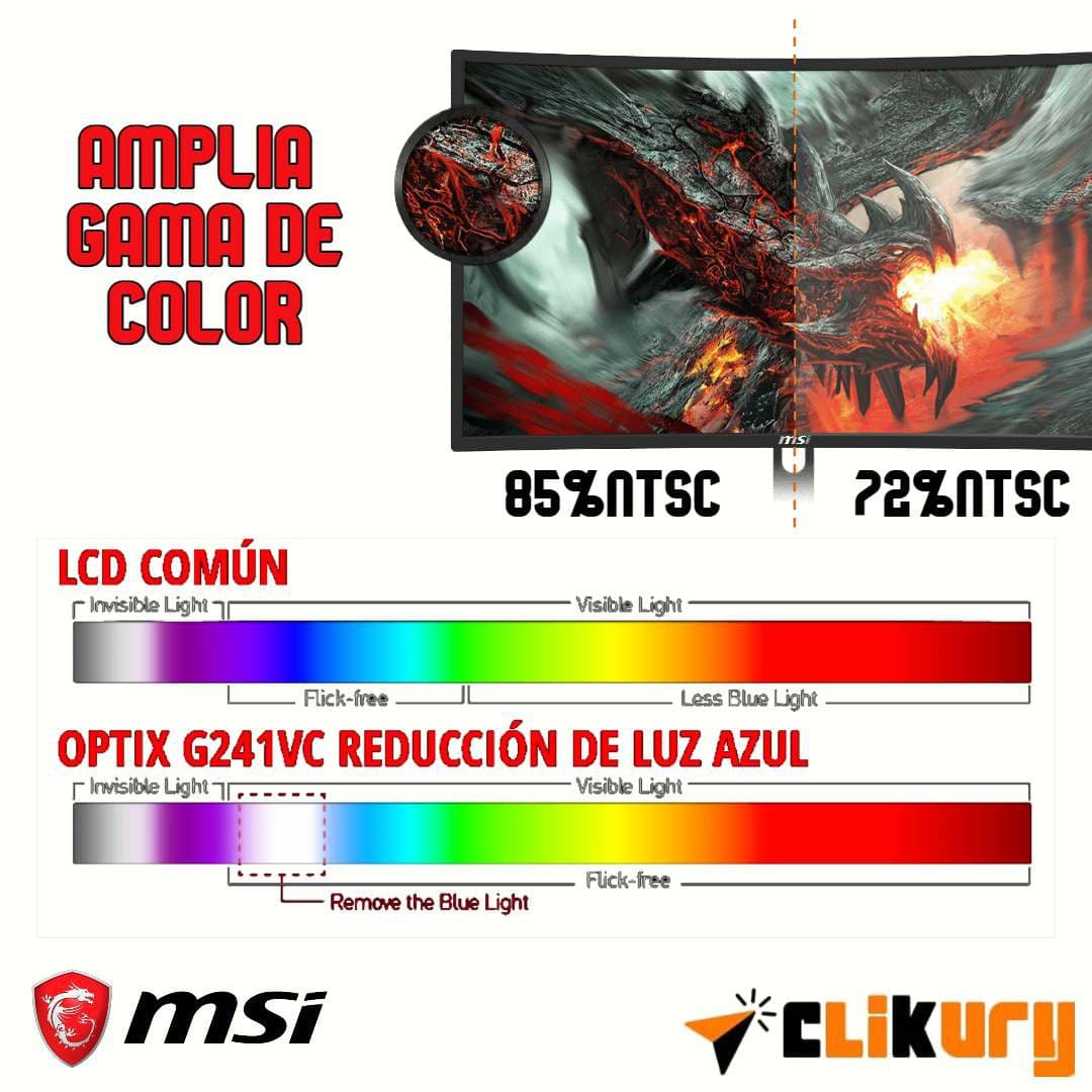 Analisis monitores msi optix g241vc 13